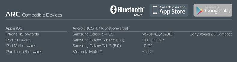 Compatible devices with ARC